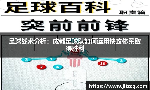 足球战术分析：成都足球队如何运用快攻体系取得胜利