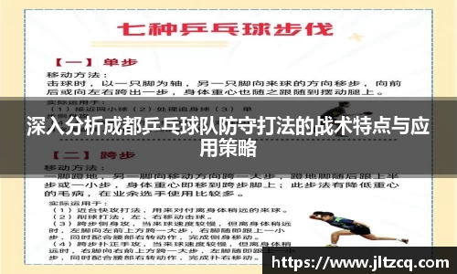 深入分析成都乒乓球队防守打法的战术特点与应用策略