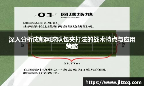 深入分析成都网球队包夹打法的战术特点与应用策略