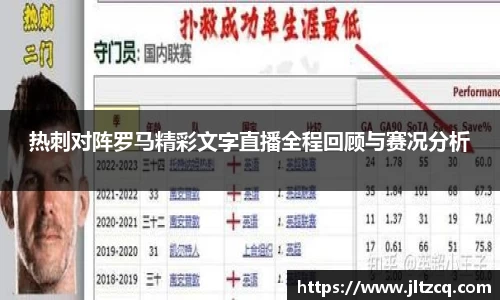 热刺对阵罗马精彩文字直播全程回顾与赛况分析